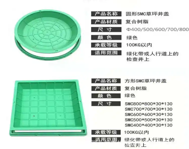 将乐树脂复合种植井盖展示